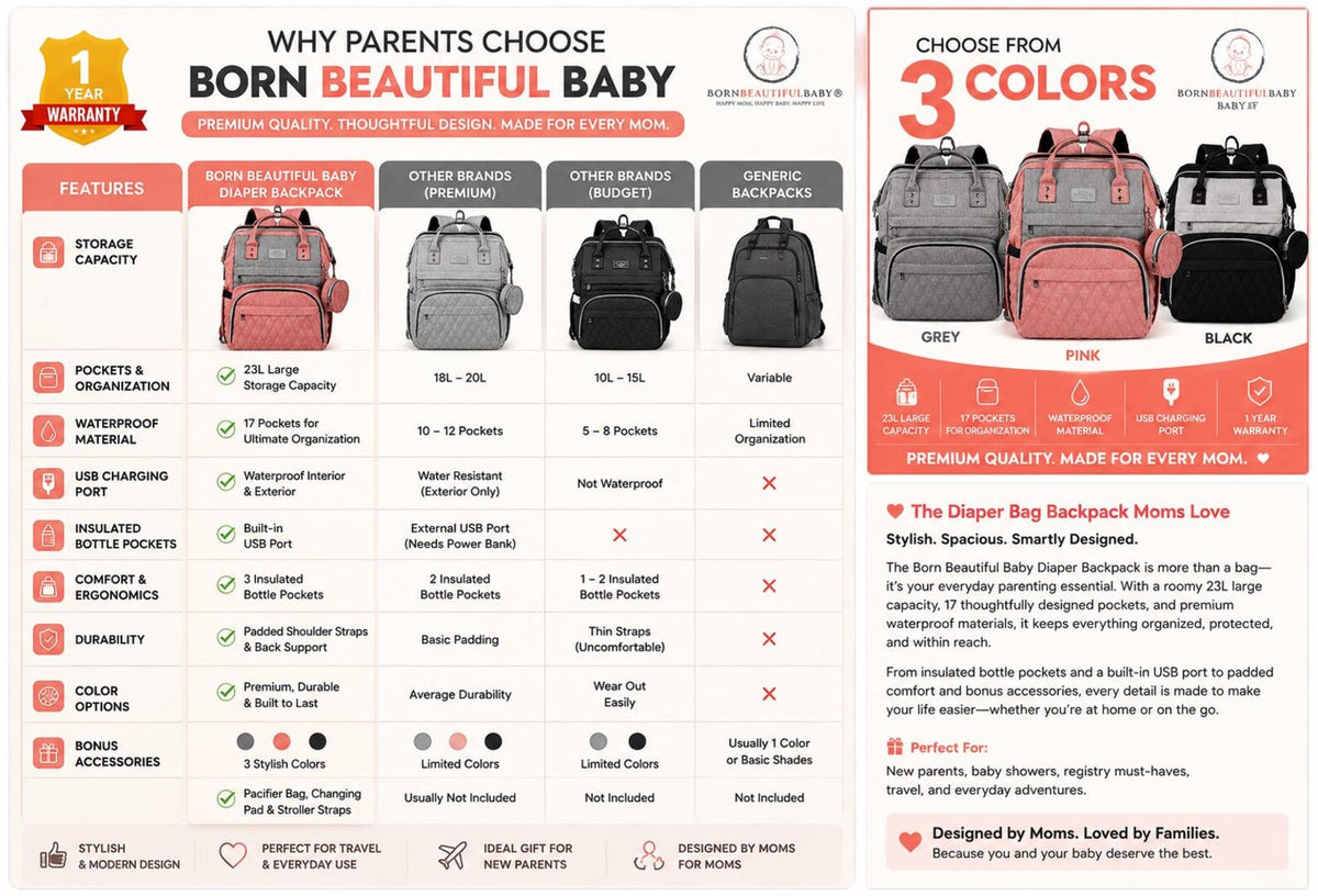 Grey Diaper Bag Backpack, Large Baby Travel Bag with Insulated Bottle Pockets